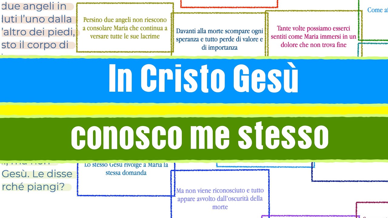 In Cristo Gesù conosco me stesso (Gv 20,11-18) MARTEDÌ 2 APRILE Vangelo