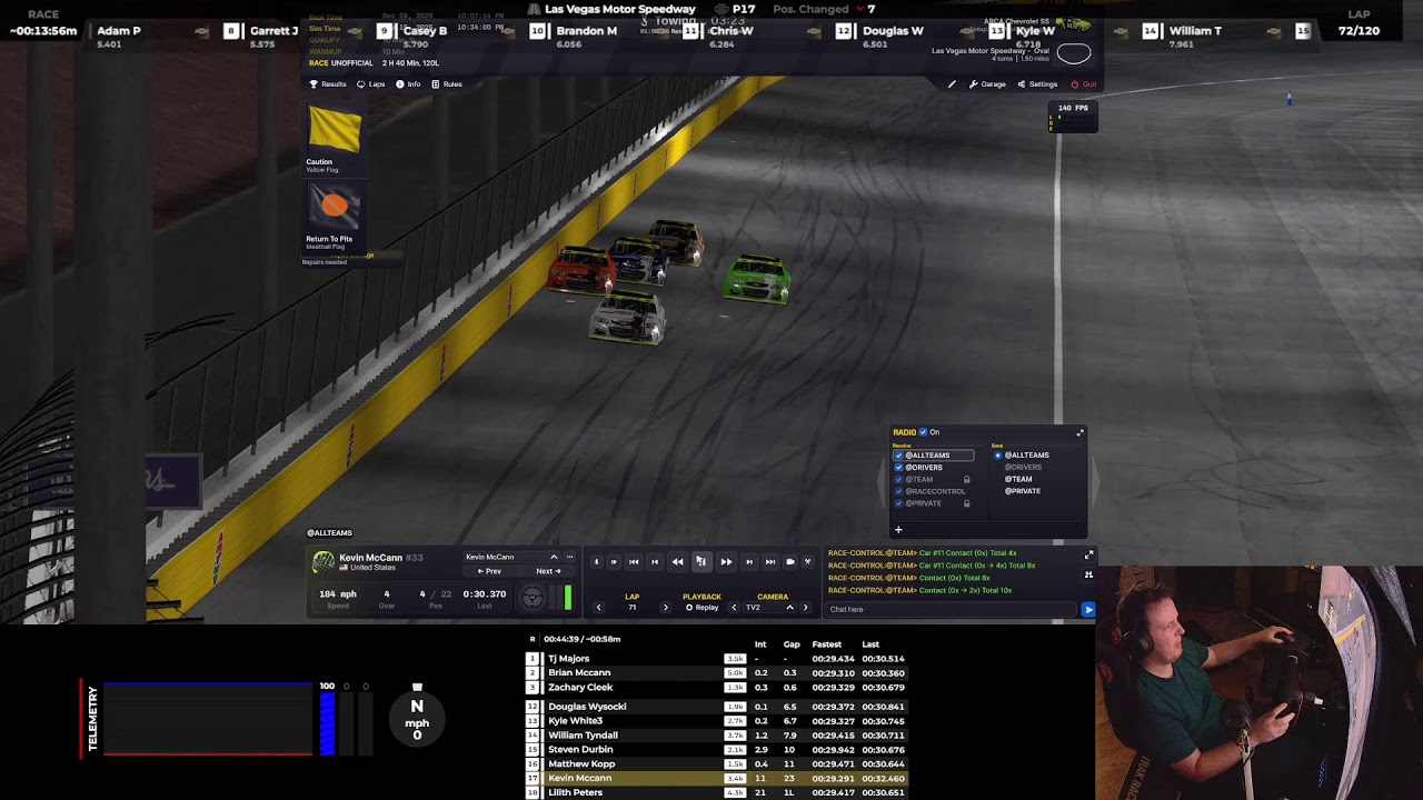 iROC Challenge Series  - Vegas