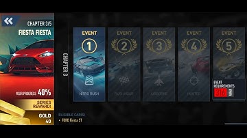 NFS No Limits: Fiesta Fiesta, Chapter 3