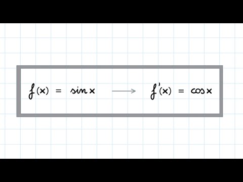 Video: Qual è la derivata di Sinh 2x?