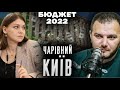 Бюджет Києва | Чарівний Київ