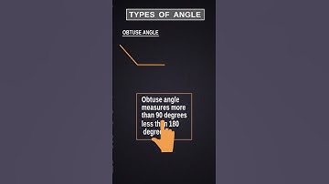 Shorts -2 easy to explain types of angles#maths #typesofangles #shorts