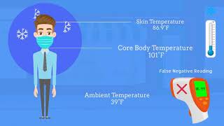 Why Are Infrared Forehead Scanners Inaccurate in Winter and Summer ? screenshot 5