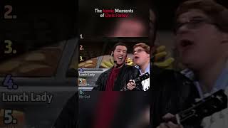 Chris Farley's iconic moments on SNL. #viral #fyb #chrisfarley #snl #iconic #ranking #usa #memes