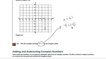 OpenStax PreCalculus Try It 3.2