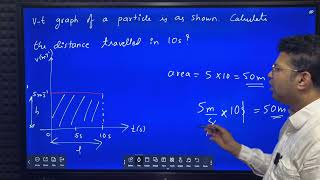 Bridge Course- lecture 4 - simple problems based on equations of motion and graphs