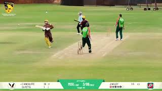 Mt Lawley District Cricket Club (Hawks) set for a huge 21/22 season Mt Lawley District Cricket Club (Hawks) set for a huge 21/22 season