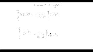 AP Calculus BC - Improper Integrals