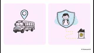 SafeRide360 ChildSafety App School Transport Student Journey Live Pickup Drop Tracking Parent Driver screenshot 5