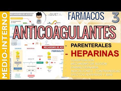 Video: ¿Dónde se metaboliza la coumadina?