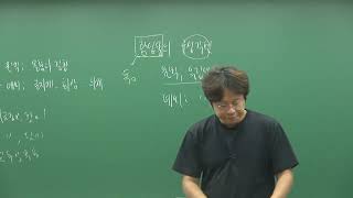 변리사 디자인보호법 쪽지시험 1회(김영남 변리사)