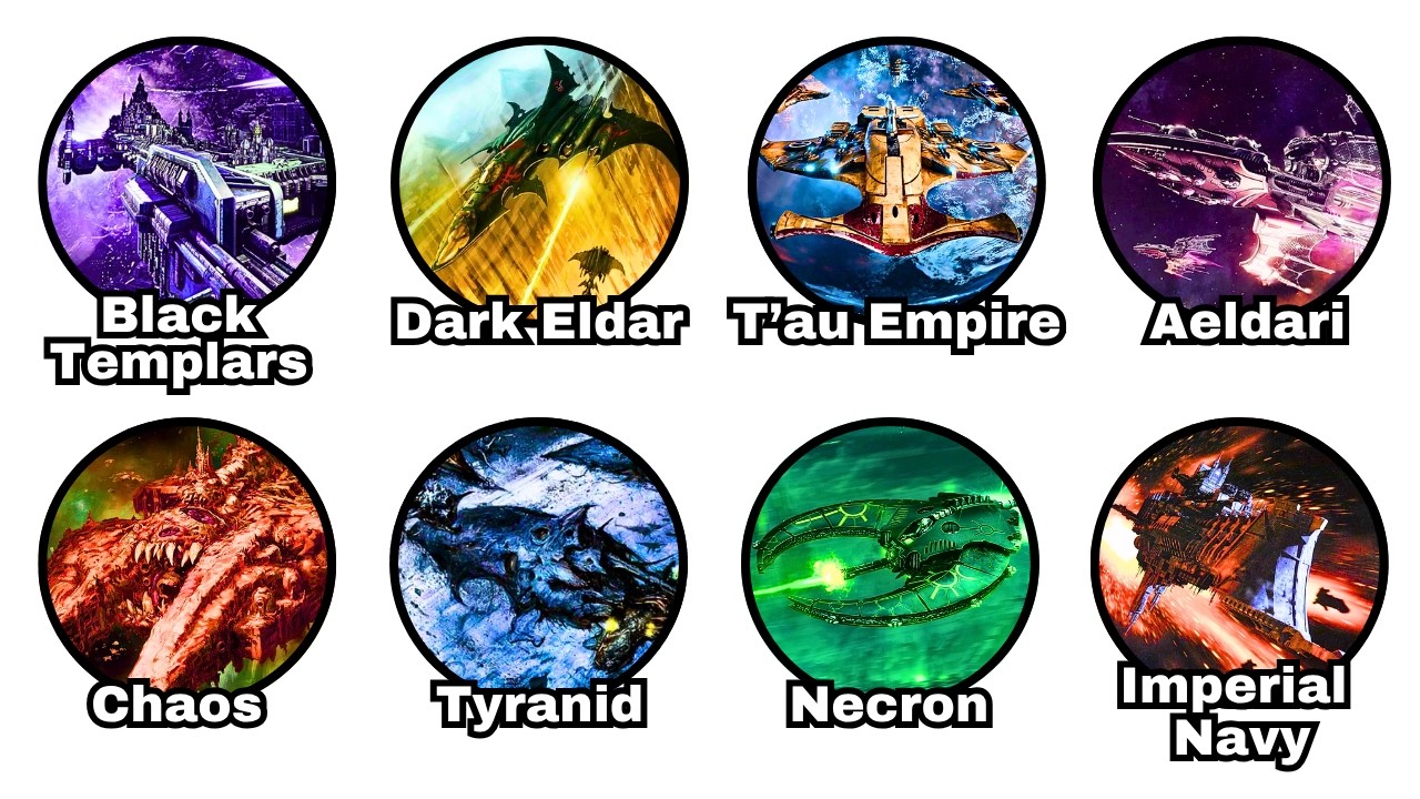 The Most Powerful FLEETS in Warhammer 40k Explained in 14 Minutes