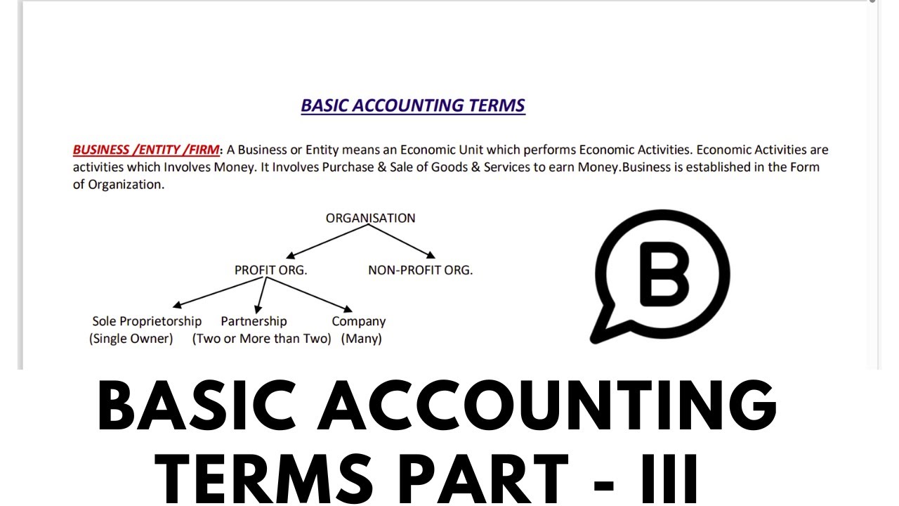 Basic Accounting terms | Accounts | Class 11 | CBSE | ACCOUNTING ...