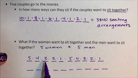 Intro to Probability - Counting Principles