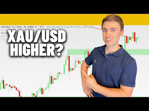 Is Gold About To Breakout? XAUUSD Forex Analysis!