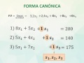 Ejercicio 2 Metodo SIMPLEX