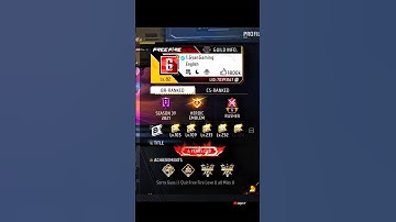 Gyan Bhai Uid In Free Fire | Gyan Gaming Uid In Free Fire #shorts  #gyangaming  ‎@GyanGaming