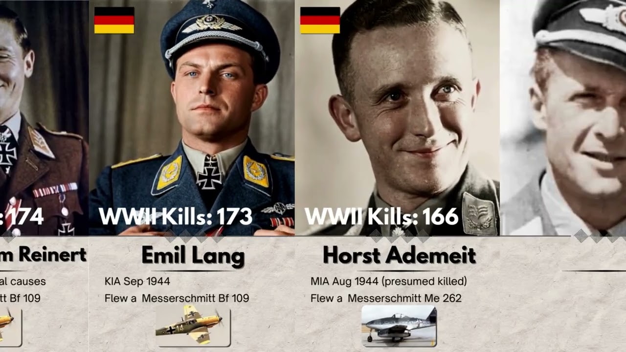 Top Fighter Aces of WWI + WWII And How They Died