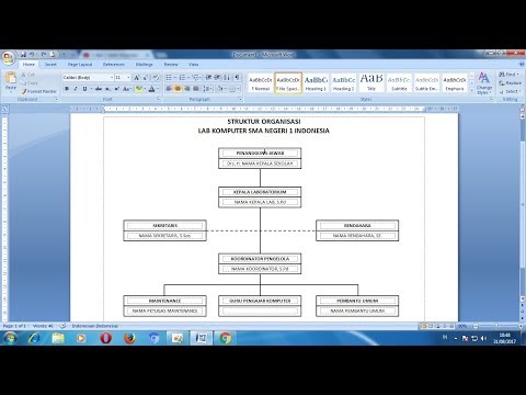 Video: Cara Membuat Cabang Organisasi