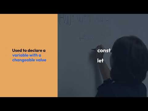 JavaScript Interview  Question
