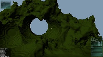 Modifiable IsoSurface Tech Demo