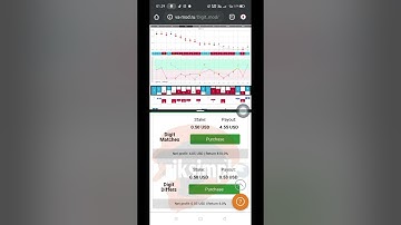 digit match fibo 1,#shorts