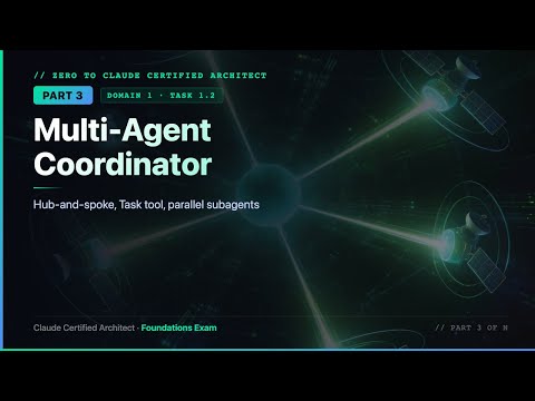 Zero to Claude Certified Architect — Complete Beginner's Guide | Part 3: Multi-Agent Coordinator