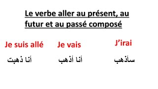 La Conjugaison:Le Verbe Aller Au présent,Au Passé Composé Et Au Futur -- تعلم الفرنسية