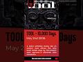 TOOL - 10,000 Days (2006) #tool #onthisday #metalreview #progmetal #maynardjameskeenan #progrock
