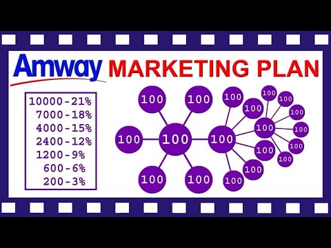 AMWAY компаниясына тіркелу.