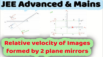 33) Ray Optics  | velocity of image in plane mirror | number of images formed by two plane mirrors