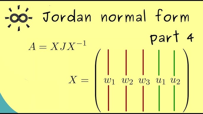 Jordan Form - Part 1 Overview - YouTube