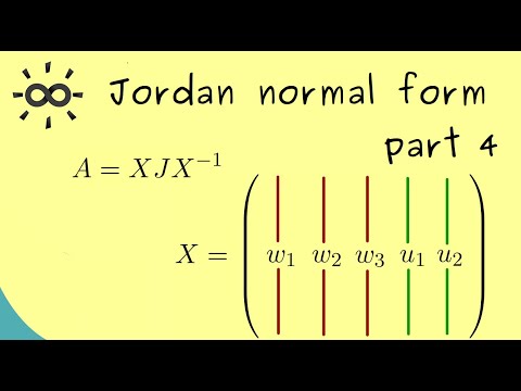 Видео: Какво е Canonical Matrix?