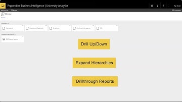 Drill Into Your Data