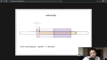 SIMD algorithms. 02, strlen basics