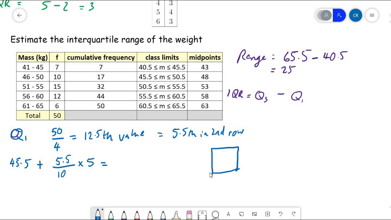 estimating-the-range-and-interquartile-range-for-grouped-data-youtube