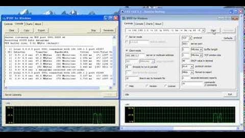 IPERF for Windows with User Interface