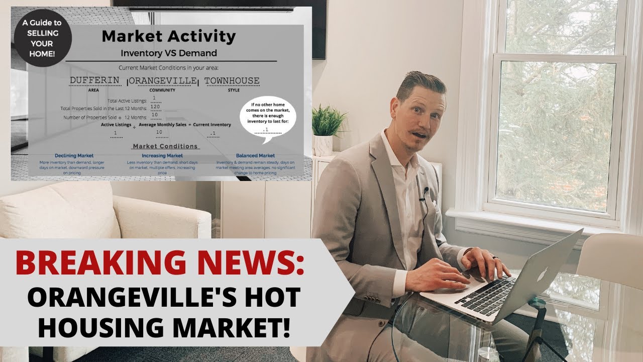 ORANGEVILLE'S HOUSING MARKET 🔥