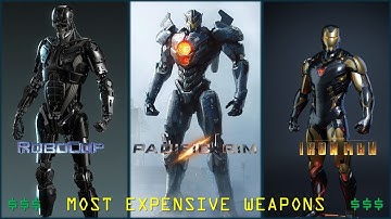 The 20 Most Expensive Fictional Weapons On Earth (Mind-Blowing Engineering)