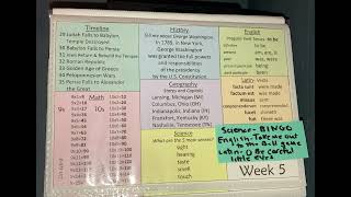 CC Cycle 3 Week 5 Memory Work