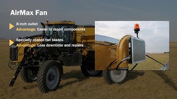 Rogator R1 R2   AirMax Fan