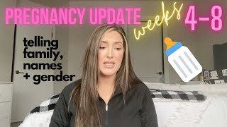PREGNANCY UPDATE | WEEKS 4-8 | EARLY PREGNANCY SYMPTOMS
Todays video includes the early pregnancy symptoms, the story of telling our families and the names/gender discussion.
I update on instagram frequently - @anna.pouch
Email me @ MidwestMomAC@gmail.com PREGNANCY UPDATE | WEEKS 4-8 | EARLY PREGNANCY SYMPTOMS