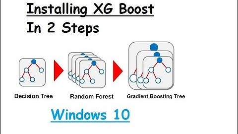 XG boost installation Fastest Way : Wndows10