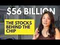 TSMC Post-Earnings | CapEx Beneficiaries Outside US