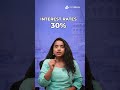 Why Loan Interest Rates Differ Across Countries | Global Personal Loan Reality