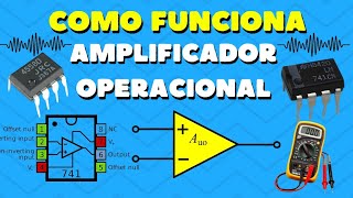 Amplificador Operacional Clase AB: ¡Potencia y Eficiencia en Acción! Explicación Detallada" op amp