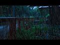 Heavy Rain Thunderstorm Sounds | Rainstorm Sounds For Relaxing, Focus, Sleep, Meditation