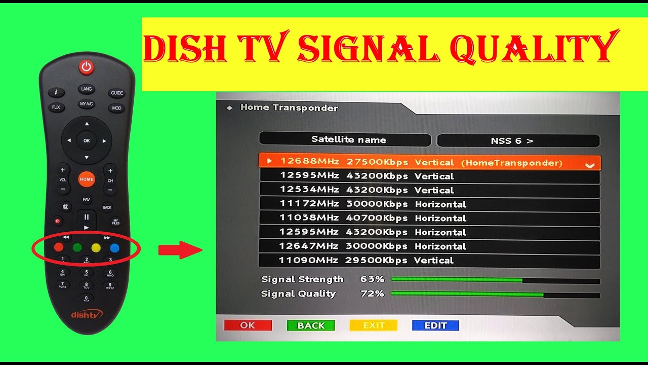 dish-tv-signal-setting-how-to-dish-tv-signal-quality-setting-youtube