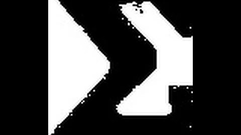 COGNOS LESSON 77 -Framework Manager- Create second Package