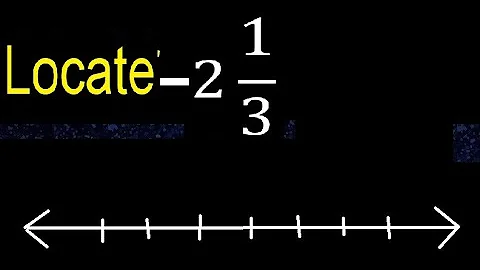 Locate - 2 1/3 on the number line , mixed fraction negative or less on the line, fractions